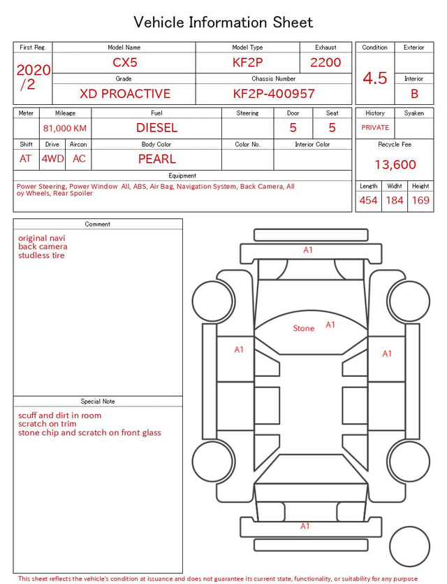 evaluation-result