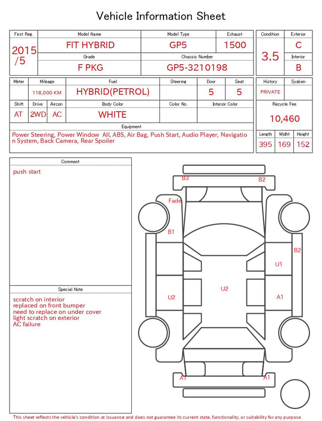 evaluation-result