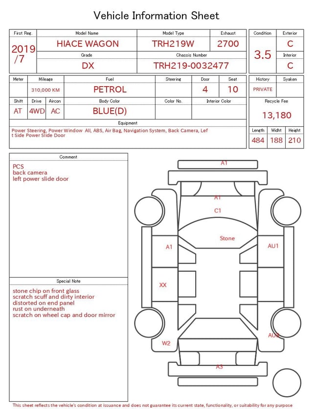 evaluation-result