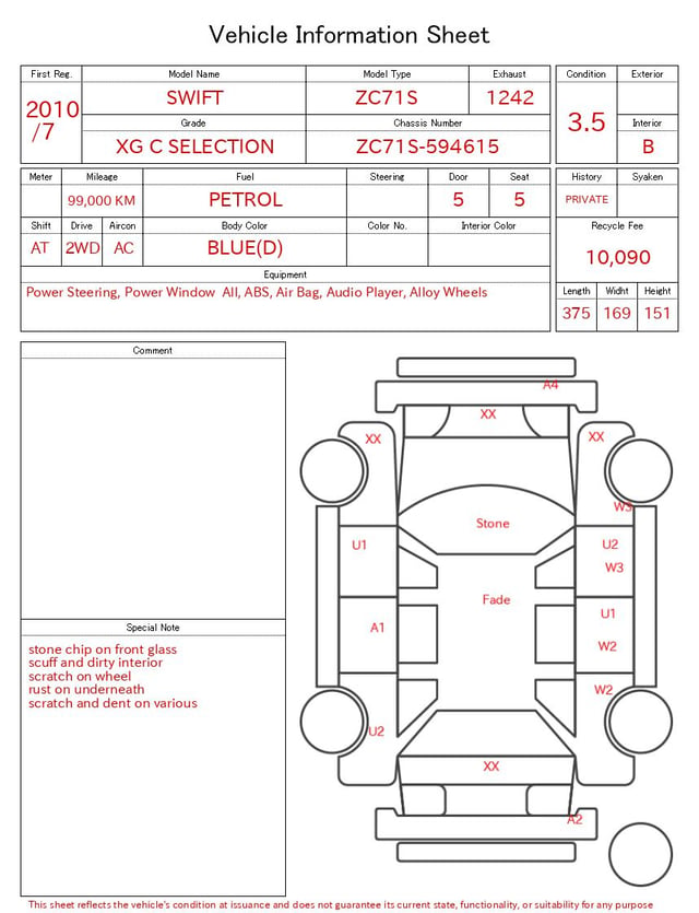 evaluation-result