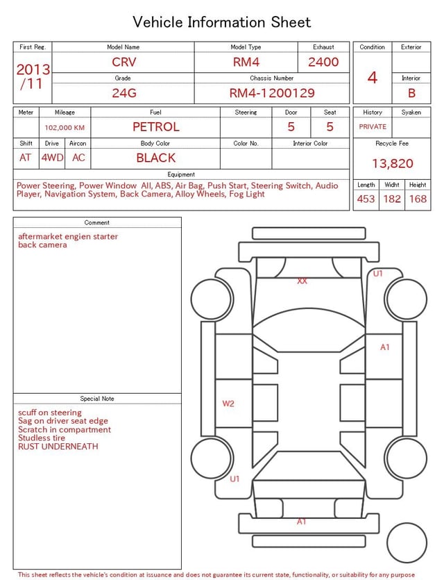 evaluation-result