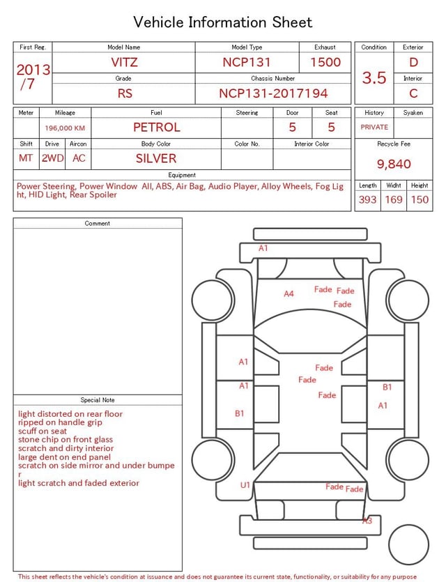 evaluation-result