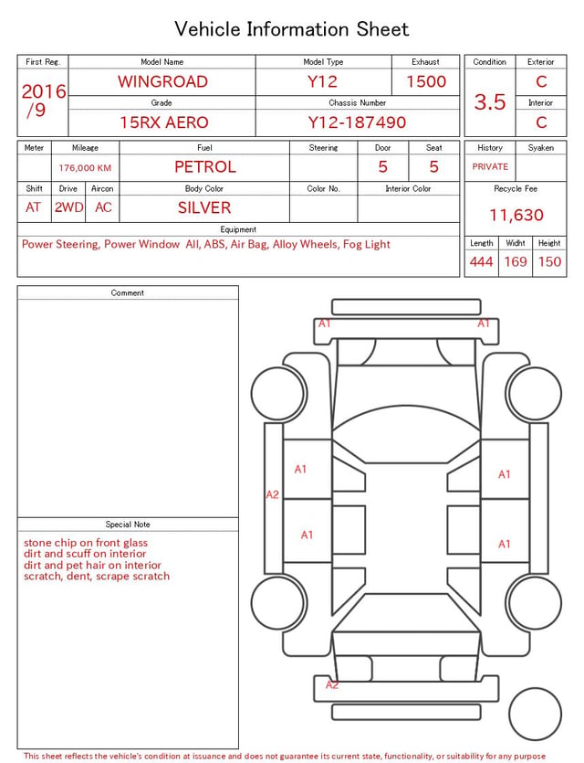 evaluation-result