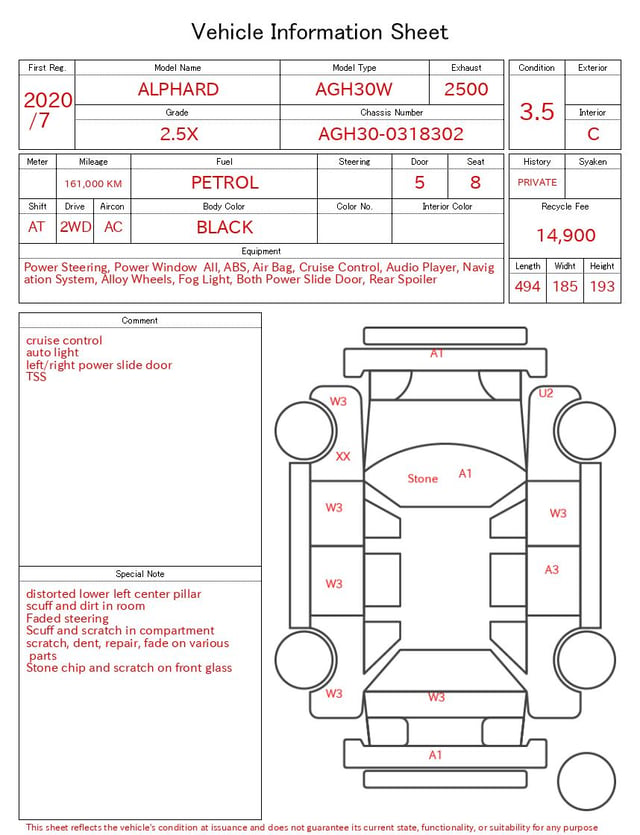evaluation-result