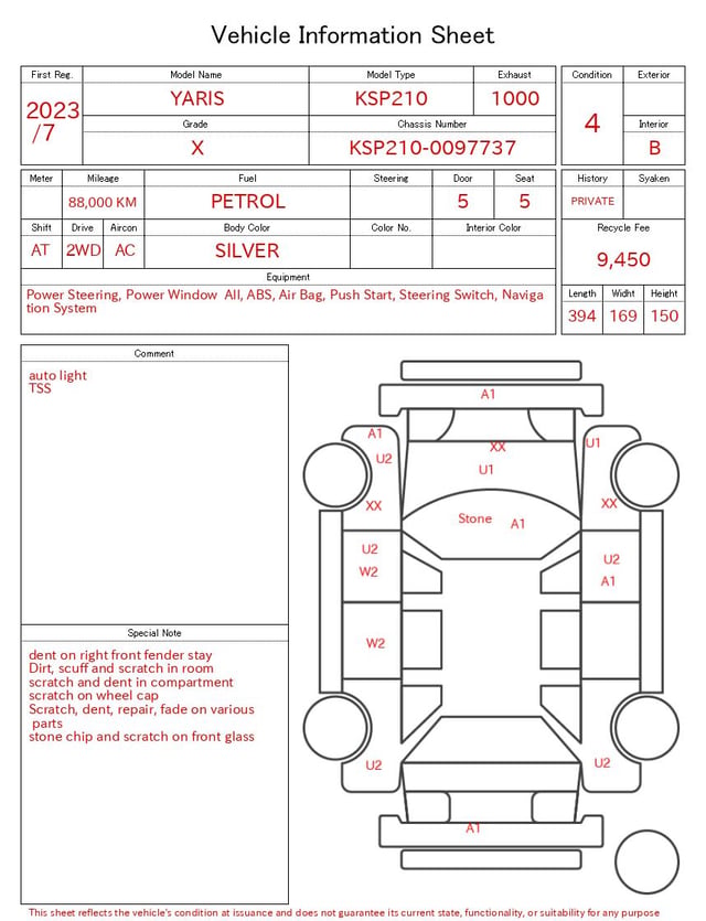 evaluation-result