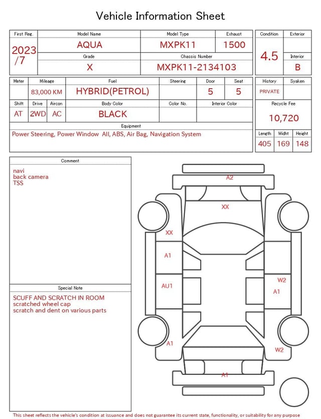 evaluation-result