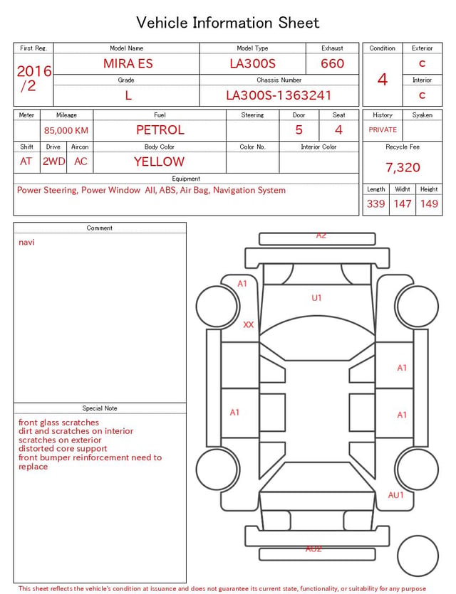 evaluation-result