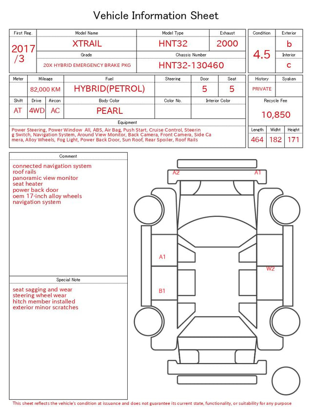 evaluation-result