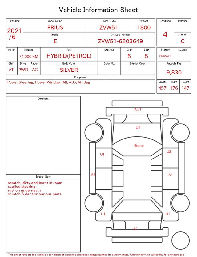evaluation-result