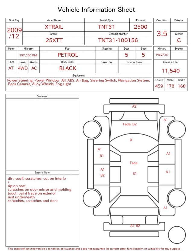 evaluation-result