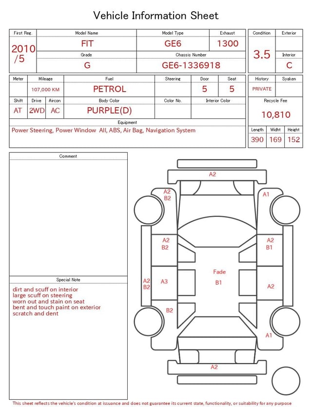 evaluation-result
