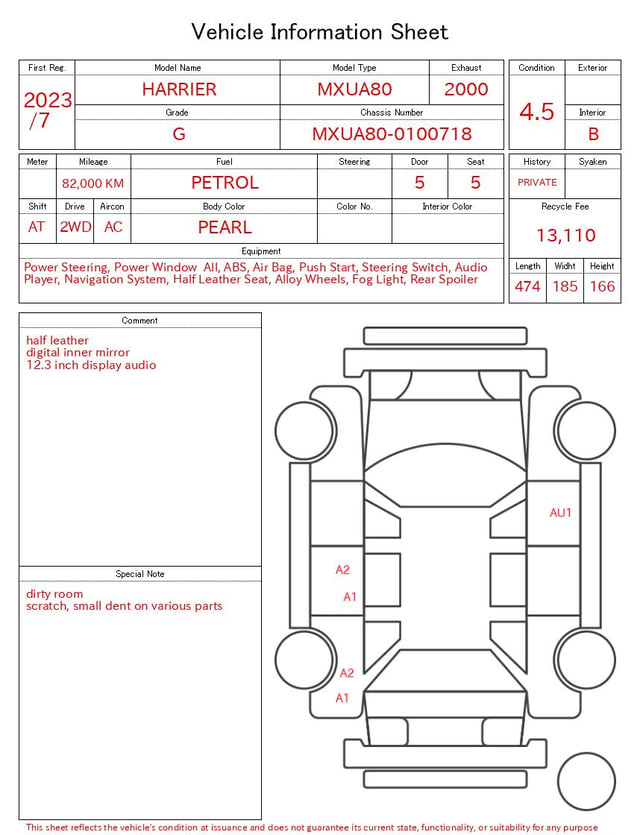 evaluation-result