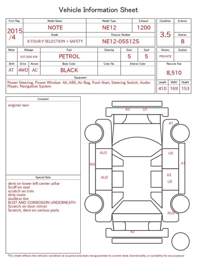 evaluation-result