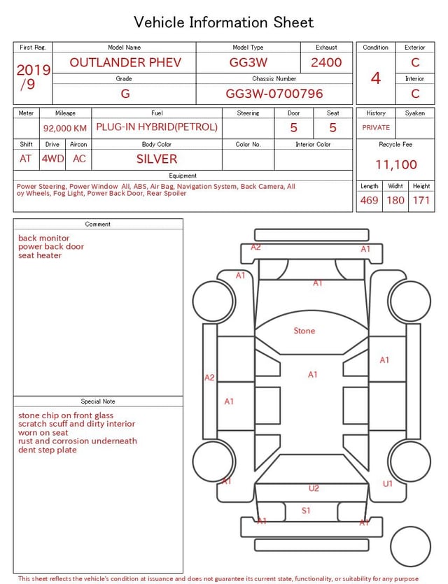 evaluation-result