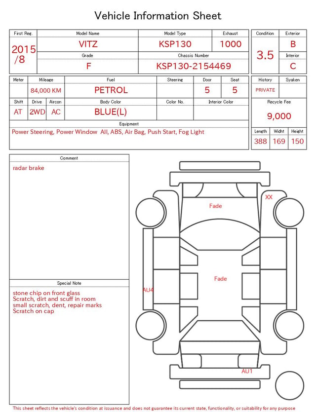evaluation-result
