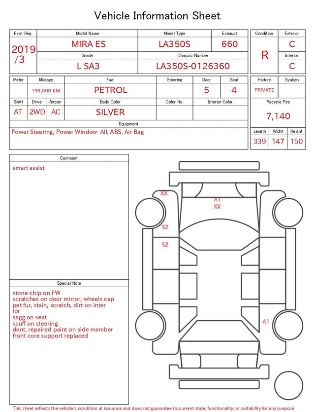 evaluation-result