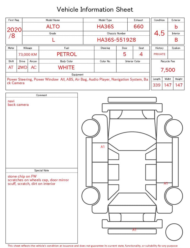 evaluation-result
