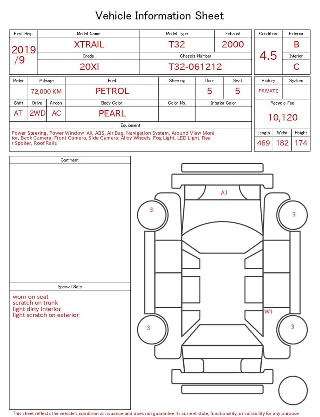 evaluation-result