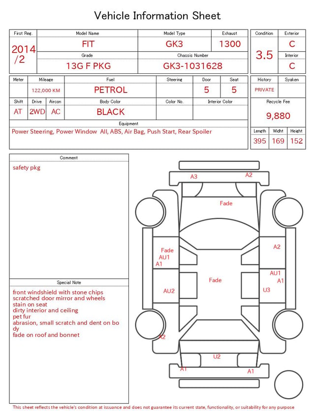 evaluation-result