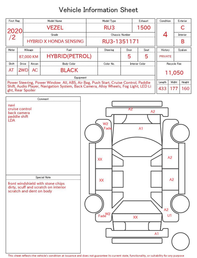 evaluation-result