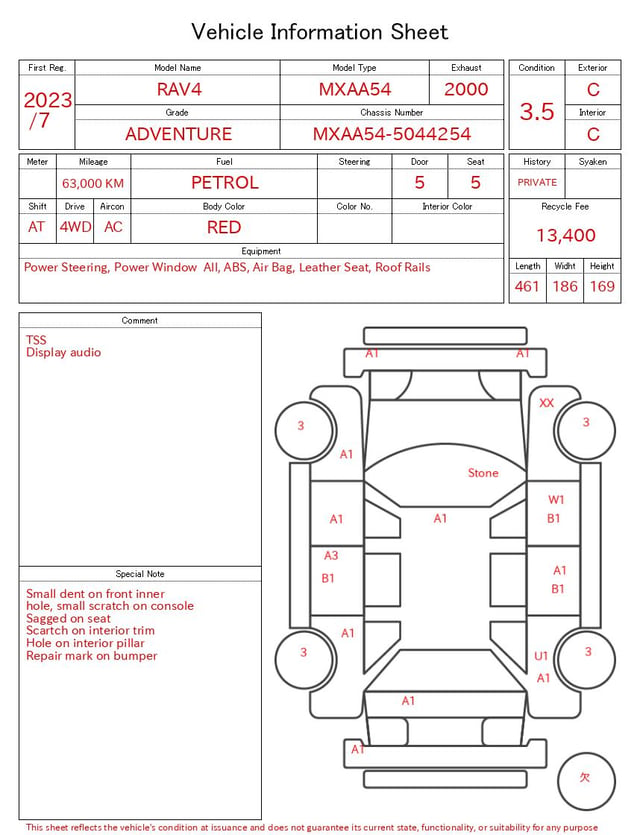 evaluation-result