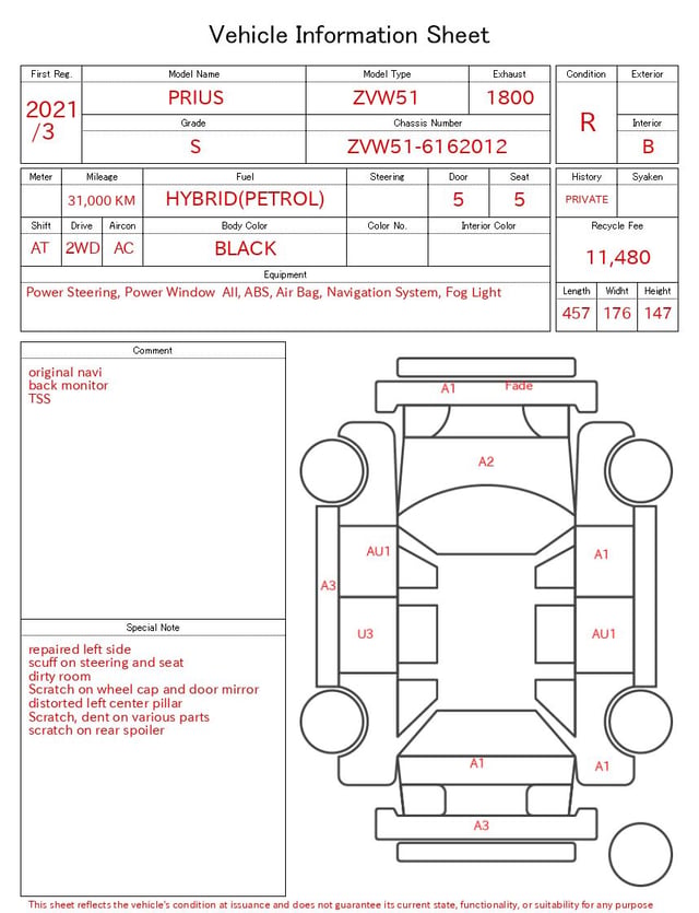 evaluation-result