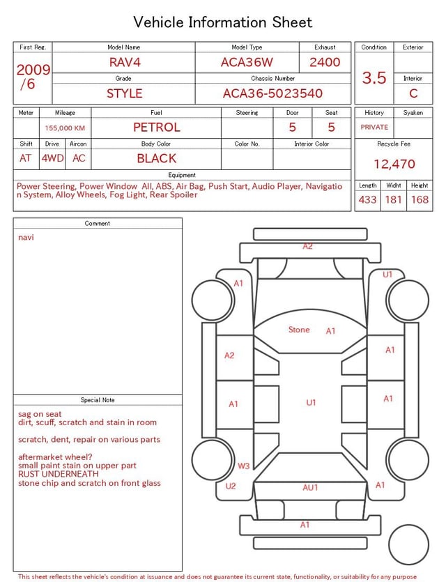 evaluation-result