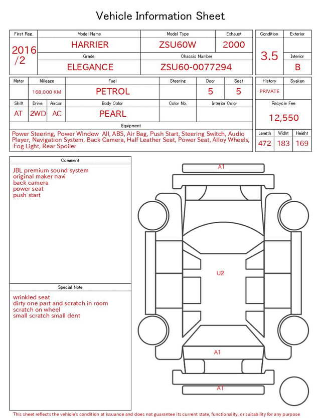 evaluation-result