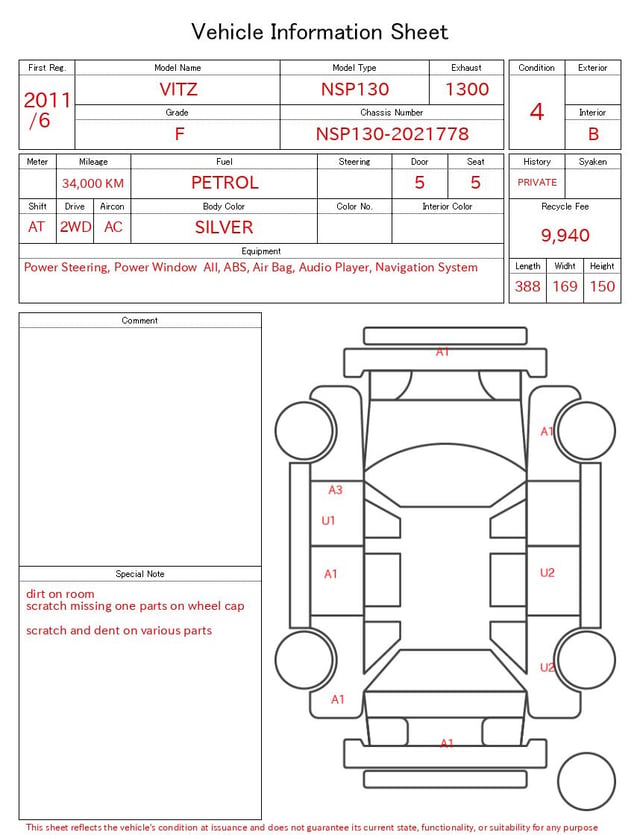 evaluation-result