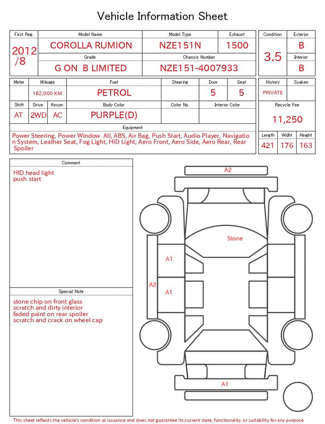 evaluation-result