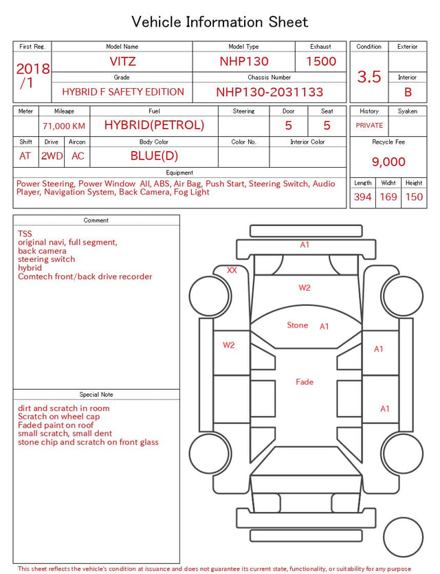 evaluation-result