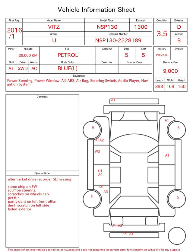 evaluation-result