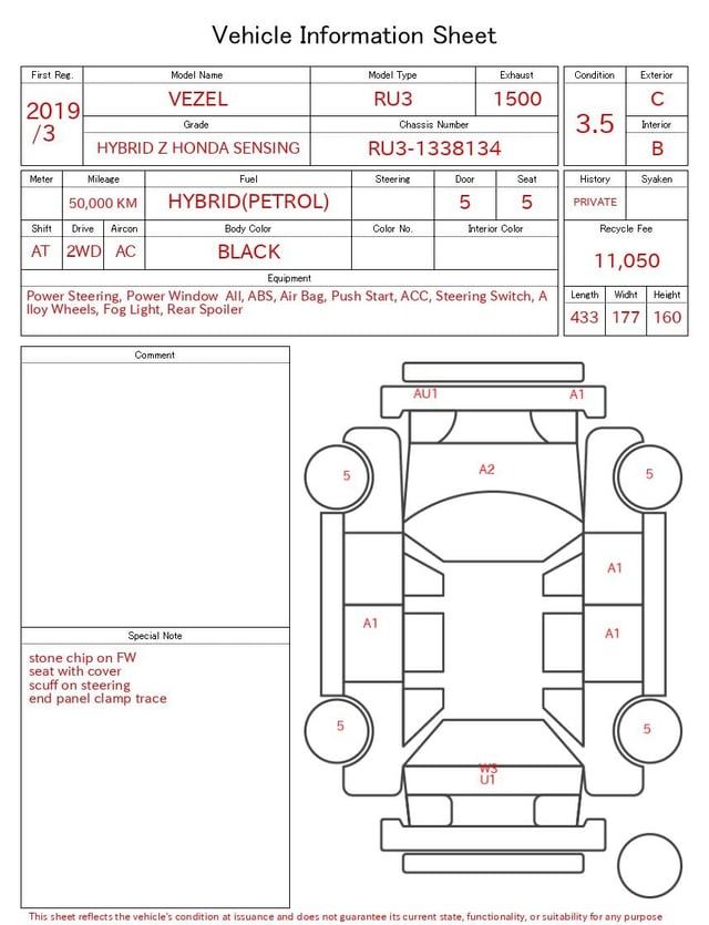 evaluation-result