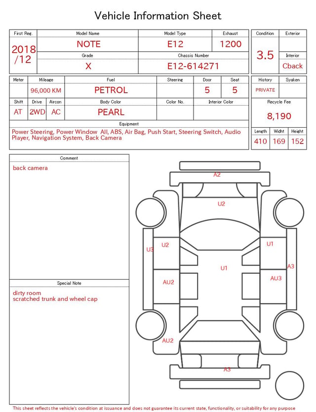 evaluation-result