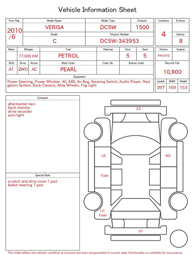 evaluation-result
