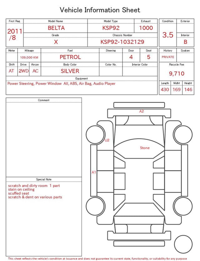 evaluation-result
