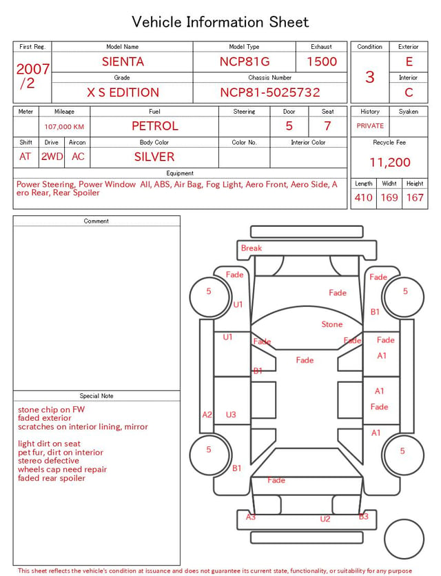 evaluation-result