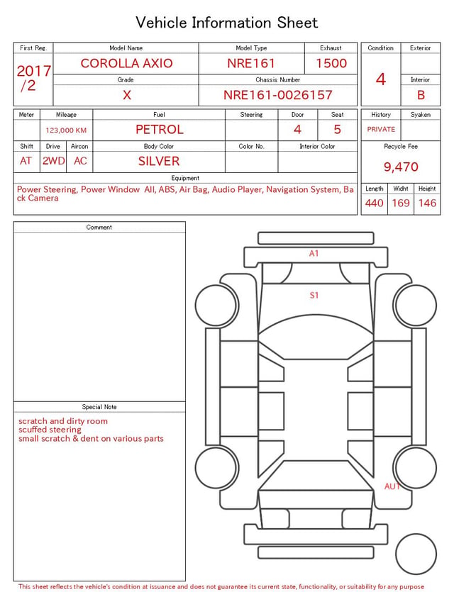 evaluation-result