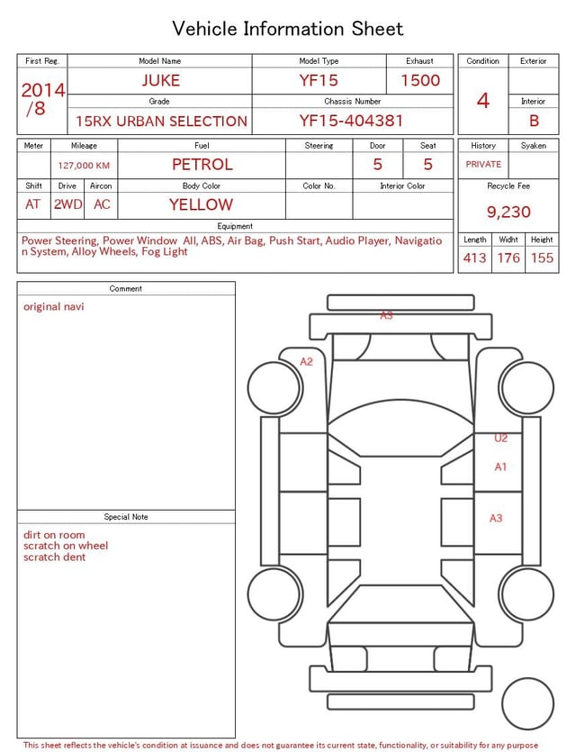 evaluation-result