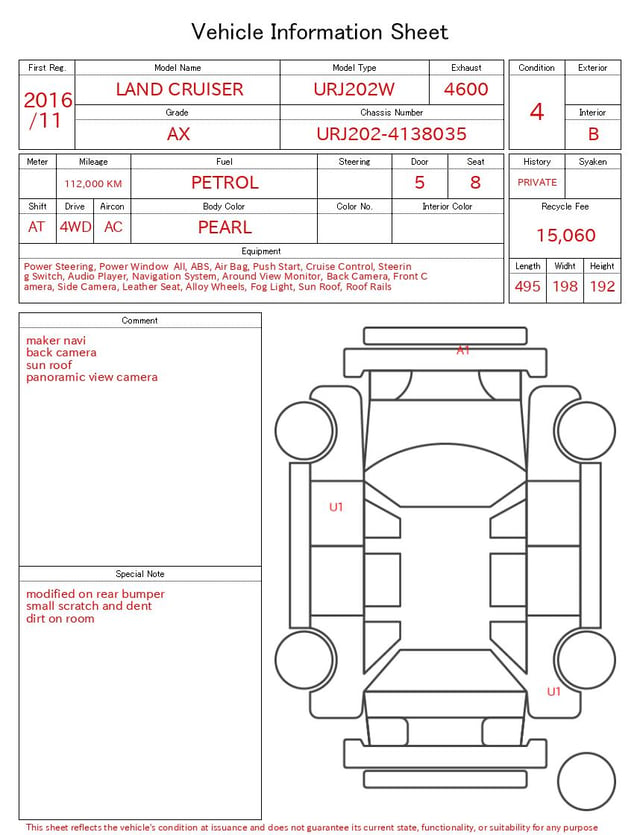 evaluation-result