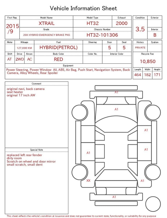 evaluation-result