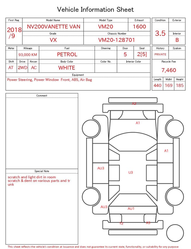 evaluation-result