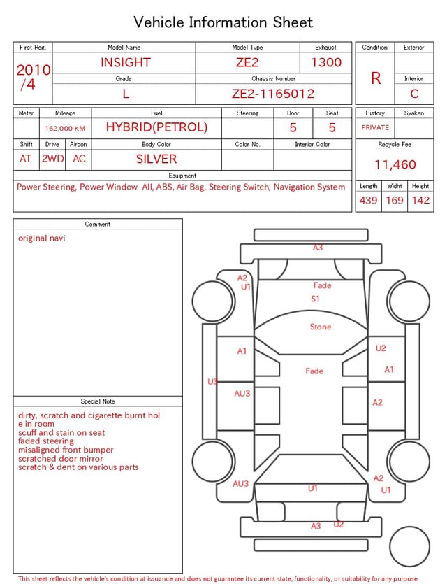 evaluation-result