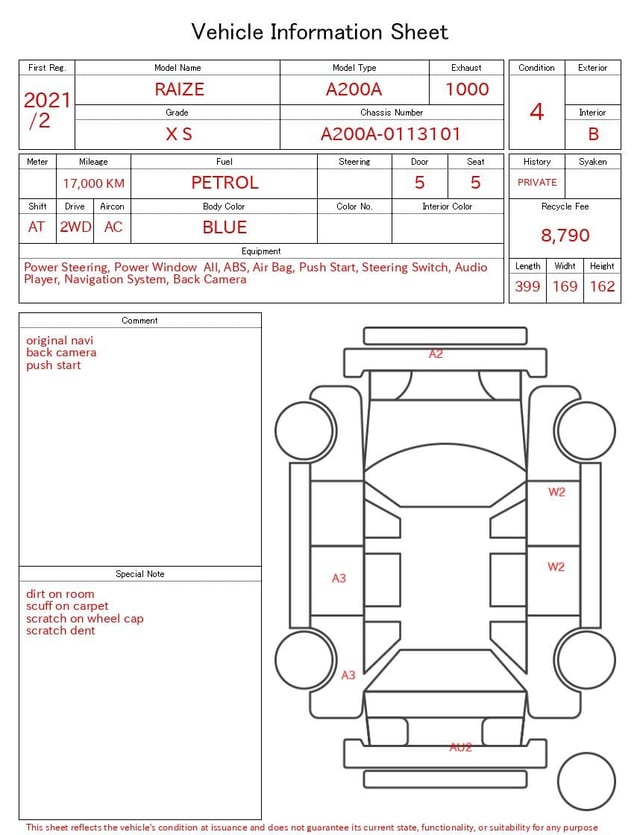 evaluation-result
