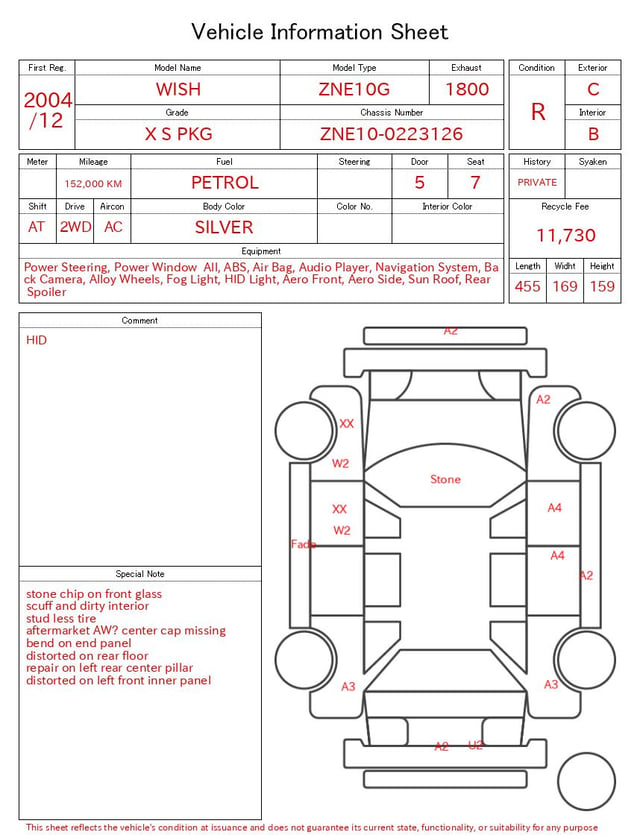 evaluation-result
