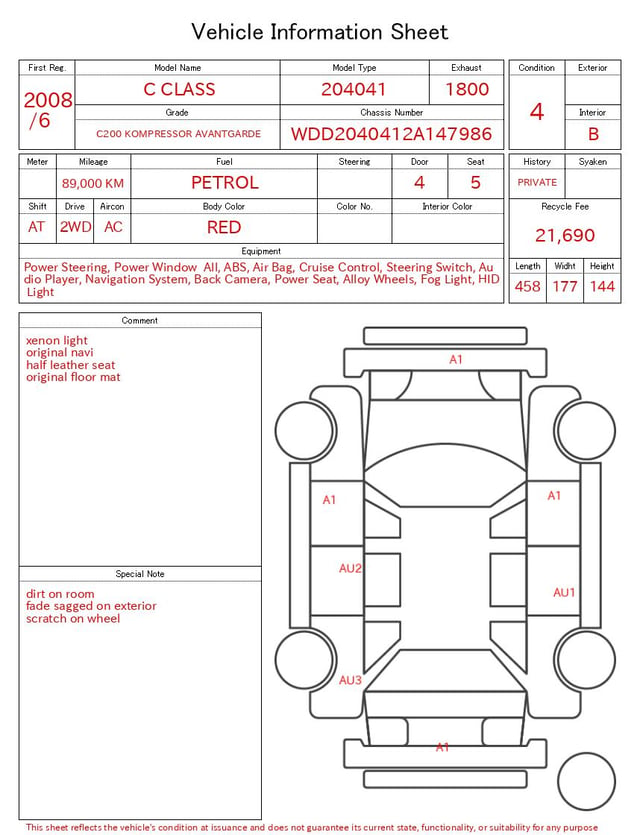 evaluation-result