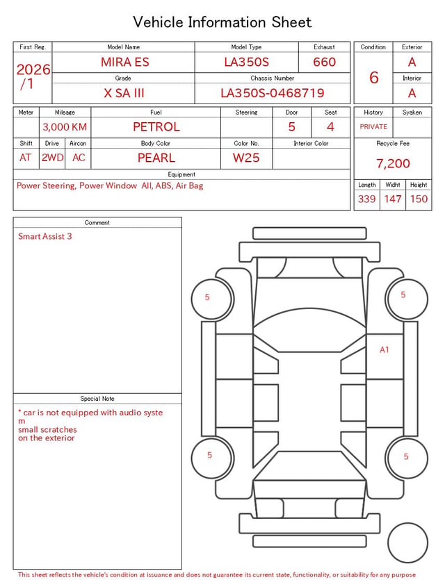evaluation-result