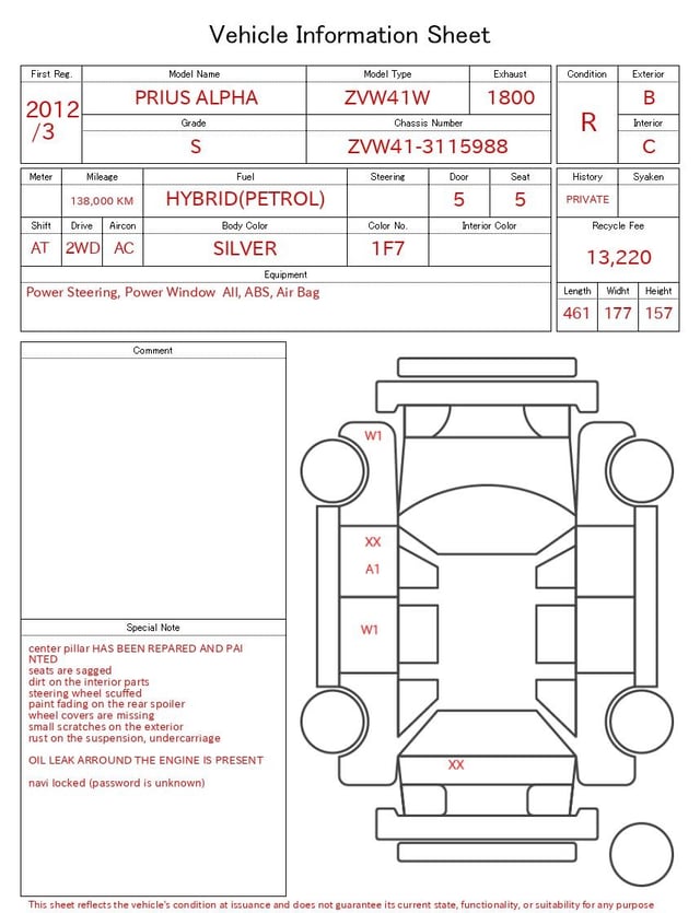 evaluation-result