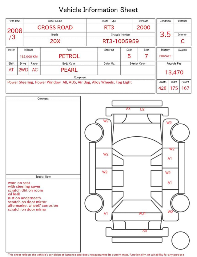 evaluation-result