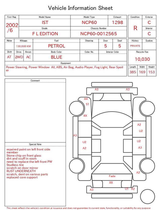 evaluation-result